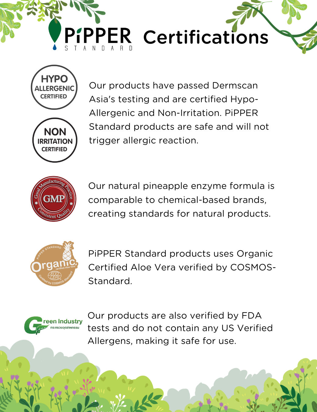 Pipper Standard Anti-Bacterial Multi-Surface Cleanser - Eucalyptus 400ml